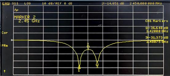 R&uuml;ckflussverlust