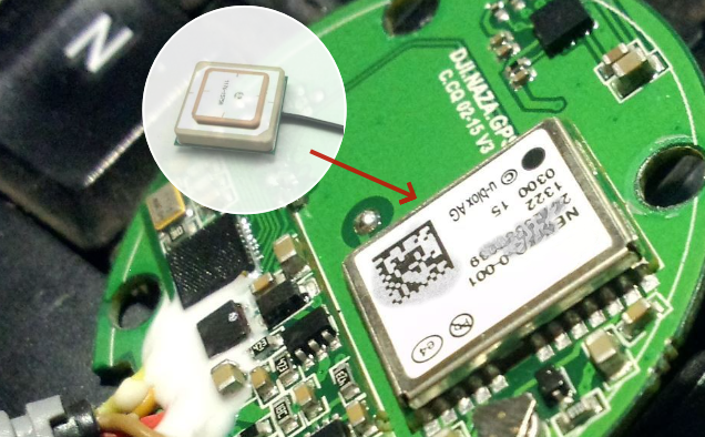 Anwendung einer Keramikantenne