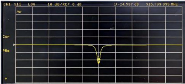 R&uuml;ckflussverlust