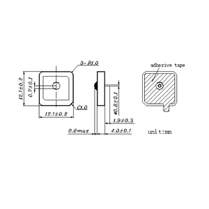 Dualband-GPS-GLONASS-Antenne mit geringer Rückflussdämpfung 