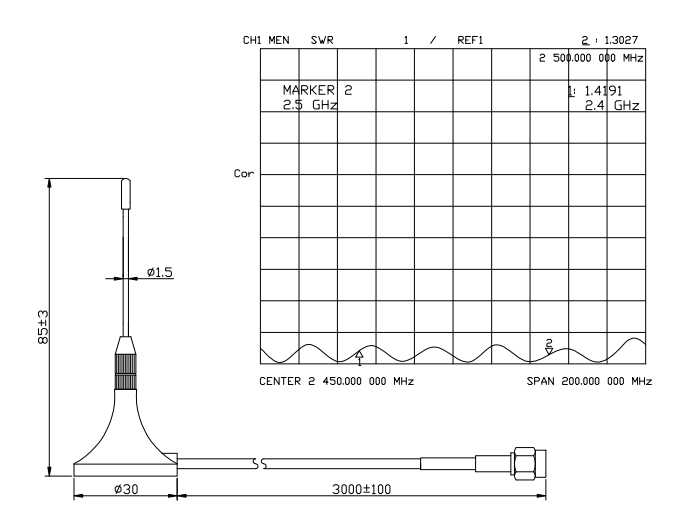 2,4G-Magnetantennenabmessungen