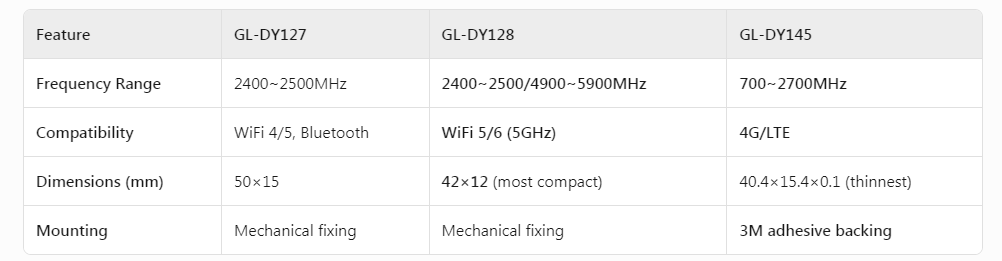wechat_2025-08-06_101957_294