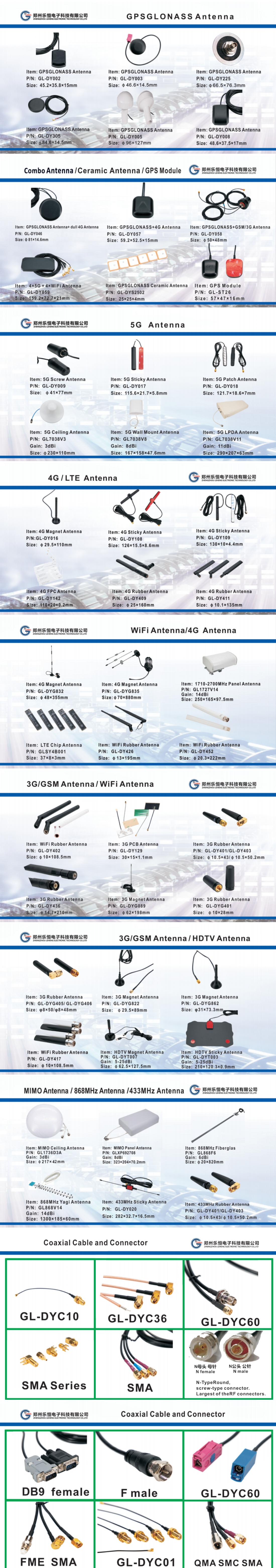 Consumer Electronics Show von Global Sources