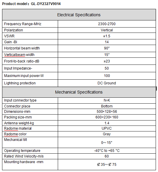 4G-Panel-Antenne GL-DY2327V9014 