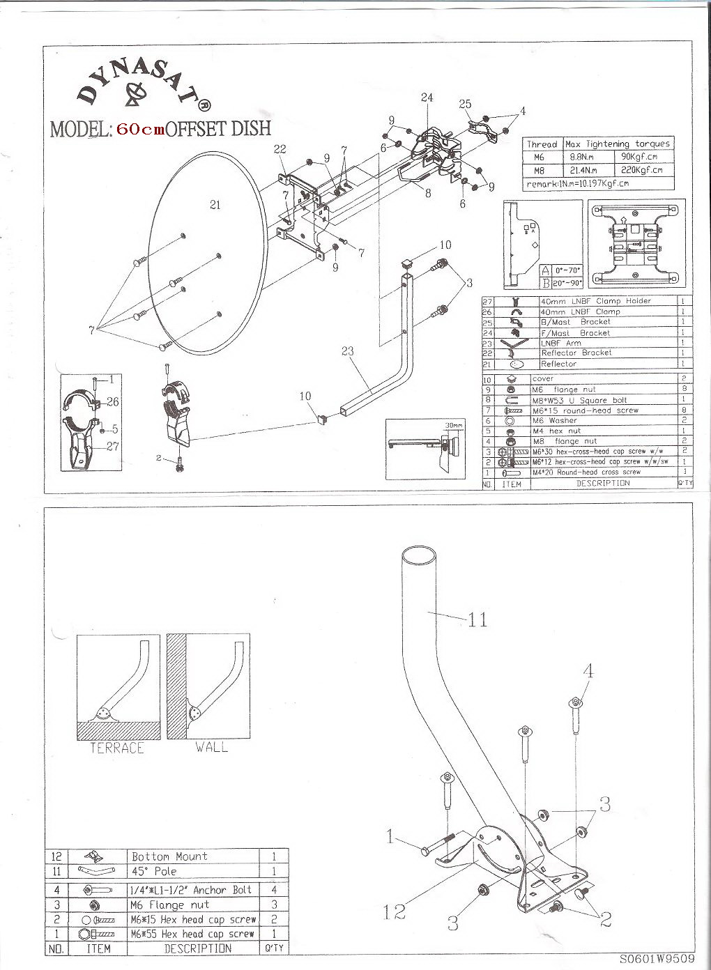 Installation zeigt K60