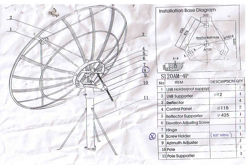 Abbildung einer 120-cm-Installation