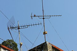 Yagi_Antenne