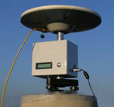 GNSS-Antenne