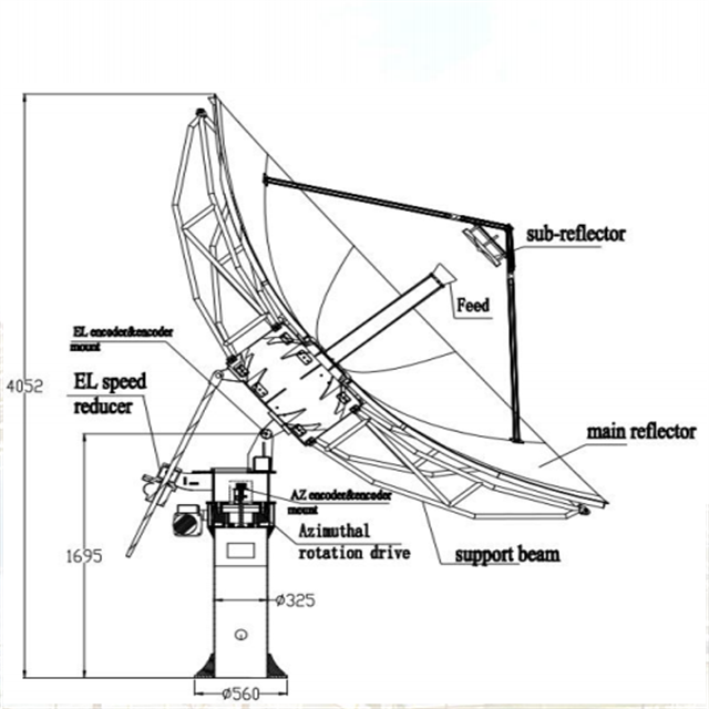 3,7m Ma&szlig;zeichnung