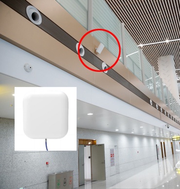 Wandantenne GL6060V-6