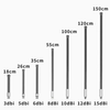 Omni-Antenne, Glasfaserantenne, verschiedene Verstärkungen