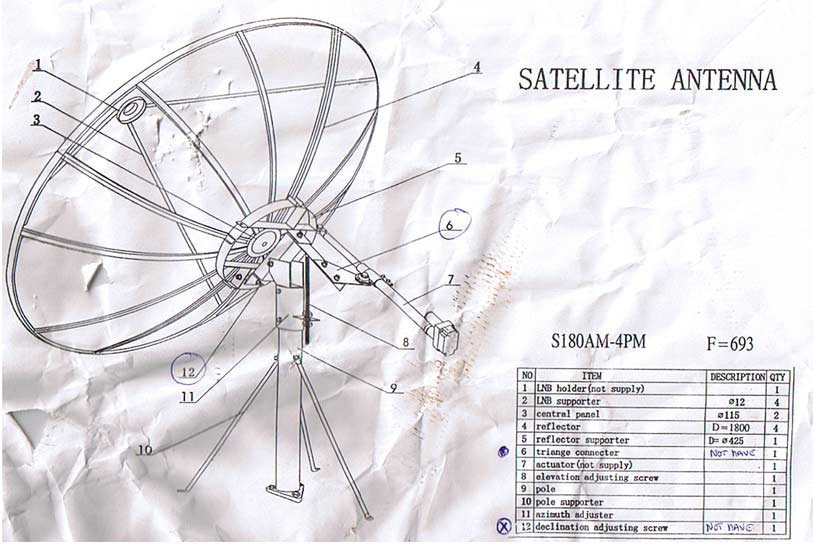 Installationsdiagramm