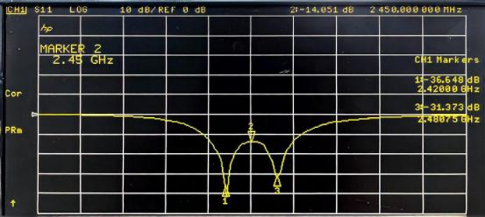 R&uuml;ckflussverlust